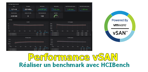 Performance vSAN : Réaliser un benchmark avec HCIBench